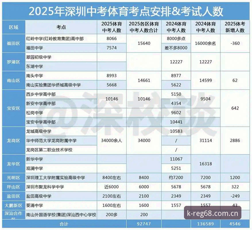 K体育最新版本安全性揭秘：2025用户实测反馈与下载指南